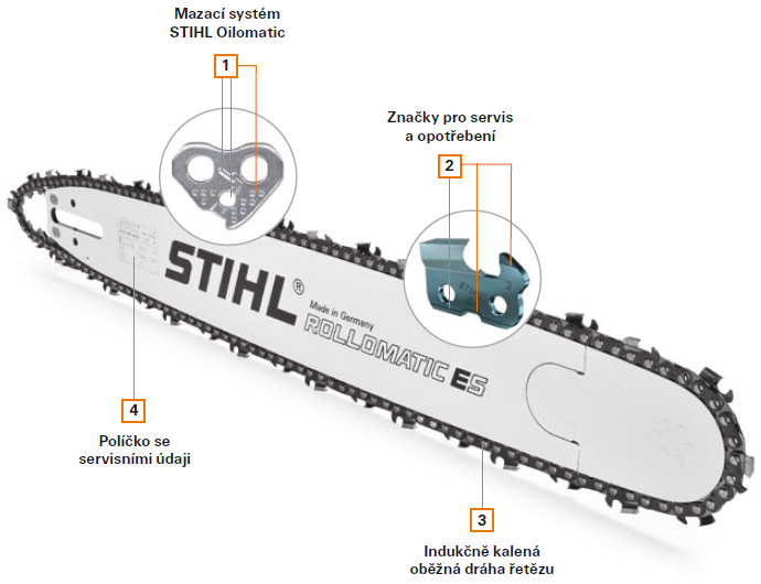 Stihl řezné soupravy